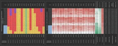 taior3 - Sytuacja w Polsce w sprawie lockdownu podzielona na województwa z podziałem ...