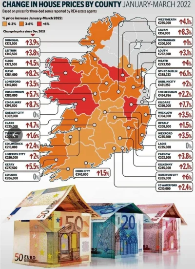 mirek_wyklety - #irlandia
#emigracja 
#nieruchomosci
Kryzys mieszkaniowy w Irlandi...