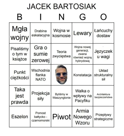 tr0llk0nt0 - #bartosiak Czy już było dziś «bingo»?