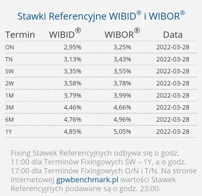 PowrotnikPolska