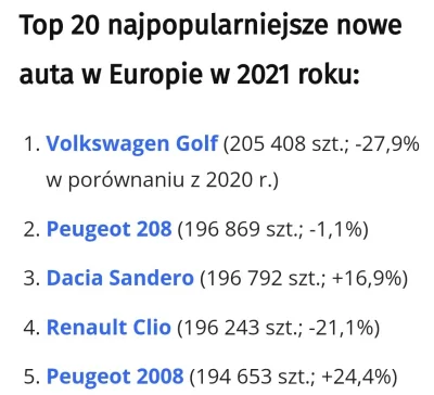 Antidotum119 - @januszdoe ludzie tego nie kupują, ta wersja jest raczej tylko po to, ...