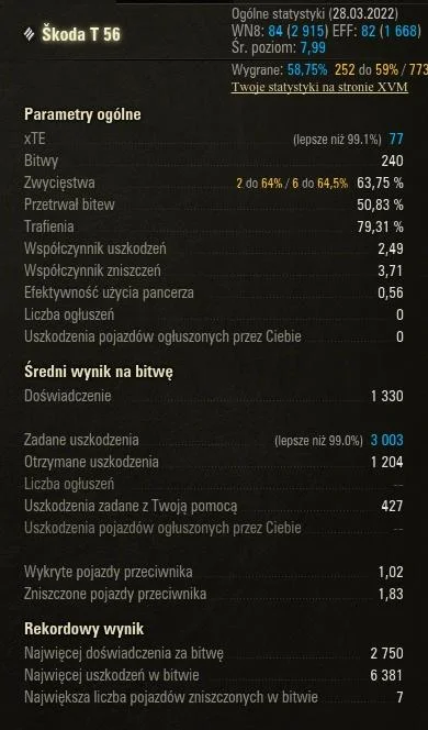 Hell666Ghost - 8 lat gry i jest pierwsza ósemka z 3k średnich (｡◕‿‿◕｡)
#wot