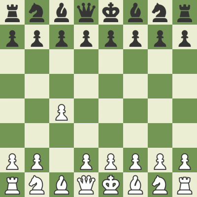 e.....u - ehhh... #szachowepodziemie 

#szachy