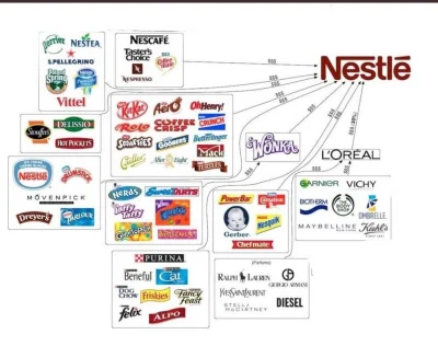 PonuryOnanista - Leroy Merlin i Auchan = Łatwa sprawa, widzisz szyld i po prostu nie ...