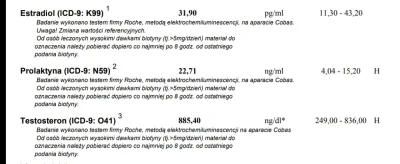 ja_29101899 - Cześć, postaram się napisać wszystko dość zwięźle i jak najkrócej, ale ...