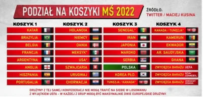 B.....a - Dobra, podział na koszyki kształtuje się następująco:
Koszyk 1 - tu jest j...