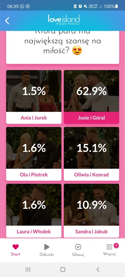 Agnsad - Góral iJosie w finale i miażdżą przewagą. Ludzie nie wierzą w szczerość Oliw...