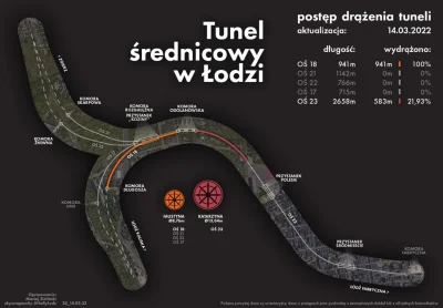 eDameXxX - Aktualny postęp w drążeniu poniżej. Grafiki przygotowane przez użytkownika...