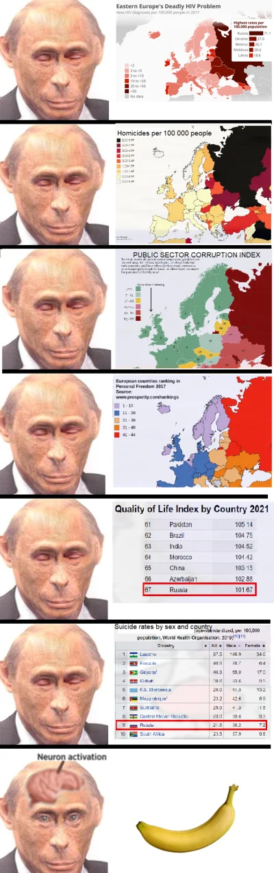 Blenderslaw - Fajnego mema stworzyłem?

#ukraina #wojna #rosja #heheszki #memy #put...