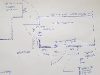 kurlapejter - Mireczki z #budownictwo #remontujzwykopem czy ustawy są ponad dziwnymi ...