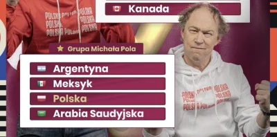 LukaszN - grupa Pola xD
#mecz #kanalsportowy