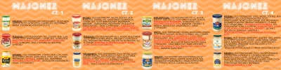 szumek - Grafiki ze składami 12 popularnych majonezów, które są dostępne w sklepach. ...