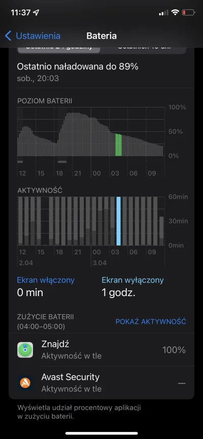 Pan_Z - Ma ktoś problem z szybkim drenowaniem baterii w iPhonie? Poszedłem spać przed...