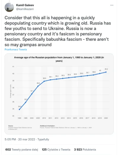 Majk_ - Ukuwa się już termin na ideologię w Rosji, czyli babuszkowy faszyzm: 

http...