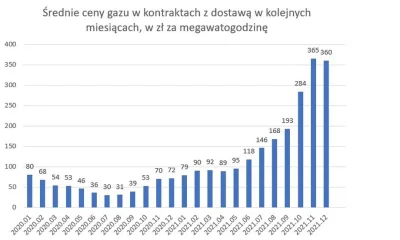 bylemzielonko - @Opipramolidihydrochloridum: to fszystko dla Pfolfski synek chrum mla...