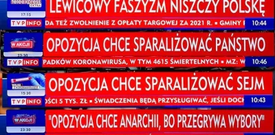 Fireon - @93michu93: gówno prawda, wystarczy sprawdzić nagłówki tvpis i porównać je z...