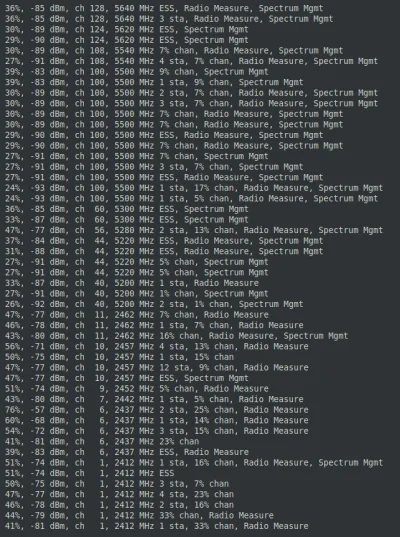 4833478 - > 5ghz i nieoblegany kanał

@d1sconn3cted: 5GHz też jest zawalone.