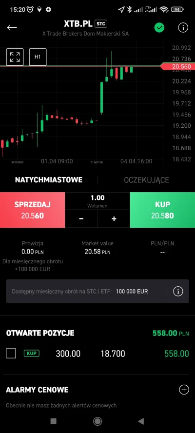 robin_caraway - #meczennicyxtb kiedy sprzedajecie? po roku, jestem 550 zł na plusie (...