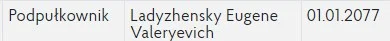 B.....r - Skurczybyki wysłali nawet żołnierzy z przyszlości