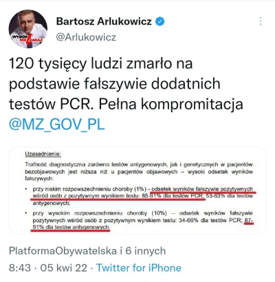 marekrz - Pan poseł dołączył do grona "szurów" kwestionujących politykę "zero covid" ...