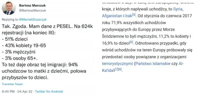 Phallusimpudicus - #ukraina #polska