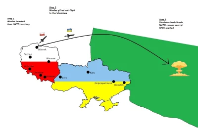 Bzdula - Jest plan jak uniknąć WW3 ( ͡° ͜ʖ ͡°)
#heheszki #4chan #ukraina #rosja #woj...