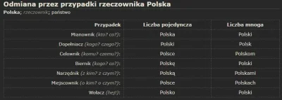 StaryWedrowiec - > Ukrainiec wali na łeb jakiegoś dywersanta i sabotażystę --> o nie ...