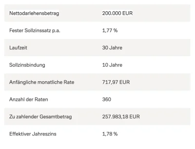 U.....i - A tak to wygląda w Niemczech w Deutsche Banku ( ͡° ͜ʖ ͡°)