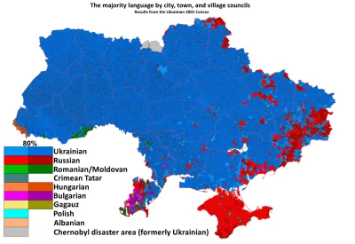 tomasztomasz1234 - Języki używane w ukraińskich domach, rezultat spisu powszechnego w...