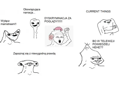 zgubilem-konto - Karuzela #!$%@? na chwilę się zacięła i znów pędzi jak szalona. To j...