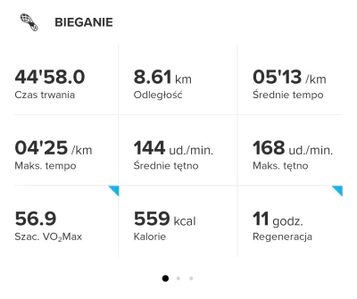 kimunyest95 - 210 411,94 - 8,61 = 210 403,33 

Miało być na luziku 5.30-5.45/km, al...