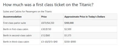 wykoptosciek - @tolep: szkoda, że grafika nie pokazuje jak drogie były te bilety. Fil...
