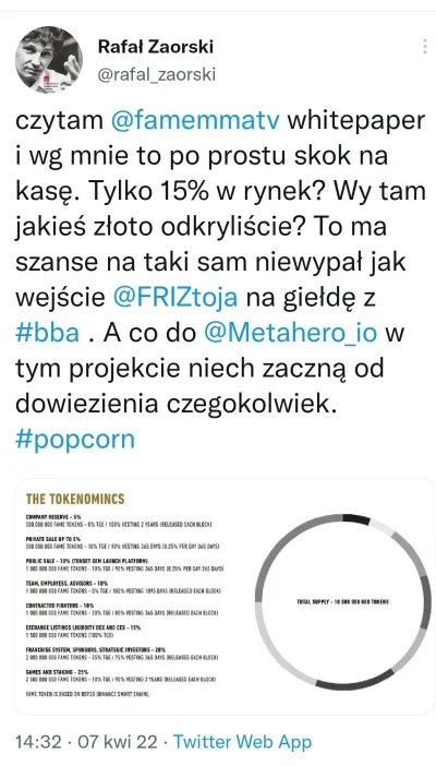 zjadaczszyszek3000 - Ytberzy reklamujący innowacyjne nft, influencerzy doradzający w ...