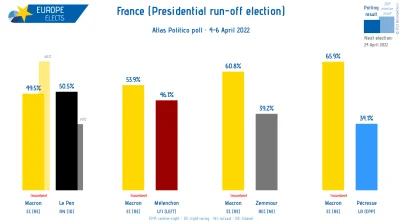 tyrytyty - hmm ( ͡° ͜ʖ ͡°)

#polityka
#francja