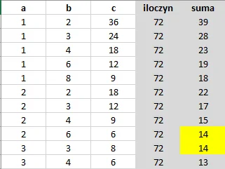 czegotosienierobidlanagichfotek - 3,3,8

porownaj - logika taka sama