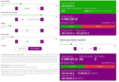 Verbatino - @Verbatino: Przykład modyfikacji kredytu:
350.000 kredytu z ratami malej...