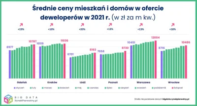 pokpok - #glapinski #nbp #nieruchomosci #kredythipoteczny

Naprawdę nie róbcie afer...