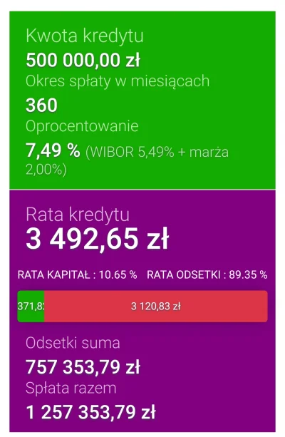 pastibox - Stan na dzisiaj XD
90% raty to odsetki XD

Glapa wprowadził nowy program m...