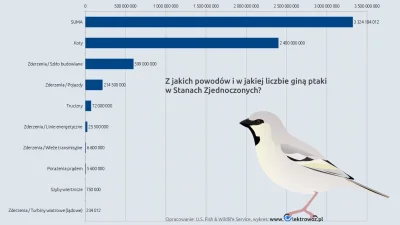 KtosKtoSamNieWiesz - @DanielPlainview: Czy mógłbyś rozwinąć temat? Zarzucić lekturą? ...