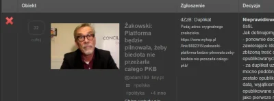 M.....a - @Moderacja odrzuca zgłoszenie duplikatu.. Dosłownie ten sam artykuł, z tej ...