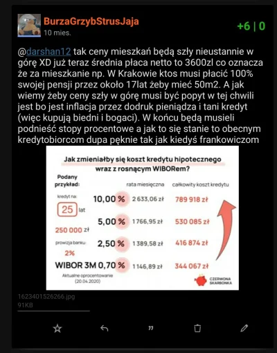 BurzaGrzybStrusJaja - I jak tam frankowicze 2.0 - dupa jest pękana? XD

#nieruchomosc...