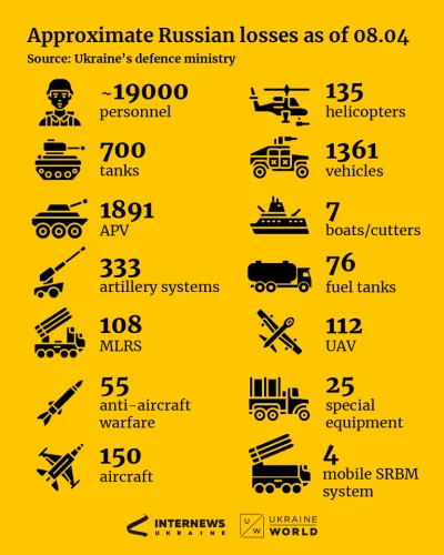 Emigrator - @TataBartusia: Na dzień wczorajszy, zakładam że przynajmniej część oberwa...