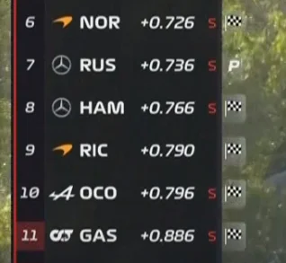 Sierpik21 - Ciasno jak .... ( ͡°( ͡° ͜ʖ( ͡° ͜ʖ ͡°)ʖ ͡°) ͡°)
#f1