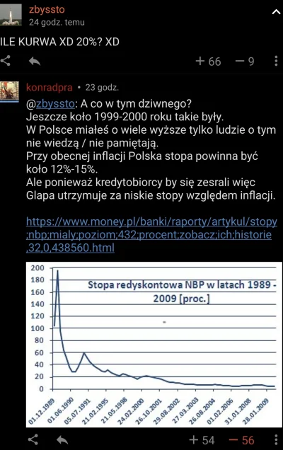 prawo - Błagam wykopki. Zlitujcie się, to już chyba z milionowy raz. Nie bierzcie się...