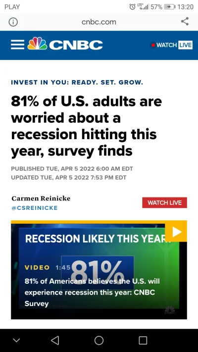 Bykuofwall_street - Recesja? Nonsens......
81% Amerykanów, uważa, ze recesja uderzy ...