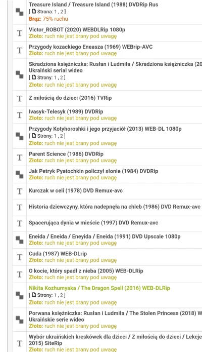 ptt_ - @faren: inne trackery gdzie można znaleźć treści po ukraińsku:
- TeamHD (pryw...