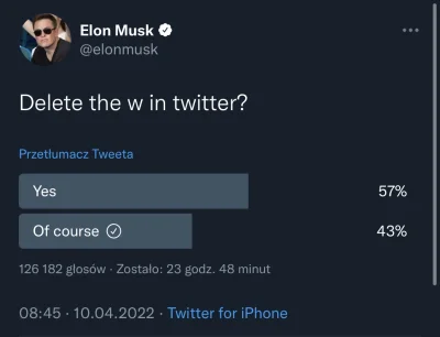 wojna - Dziwne, że jeszcze tego nie zrobił XD ( ͡° ͜ʖ ͡°) 

#musk #heheszki #twitter