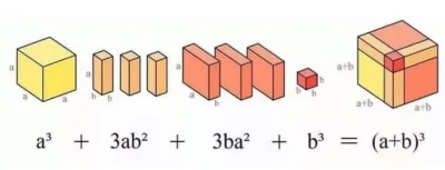 Akryl92 - #matematyka