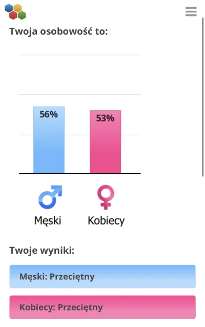 SchabowyZMizeriom - @Anesa: babochłopem jestem