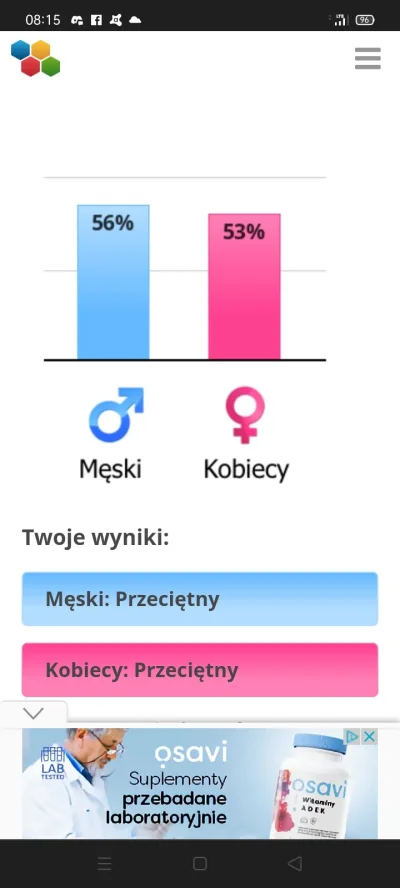 Lardor - @Anesa No no prawie i mogłem sobie na różowy pasek zmienić.